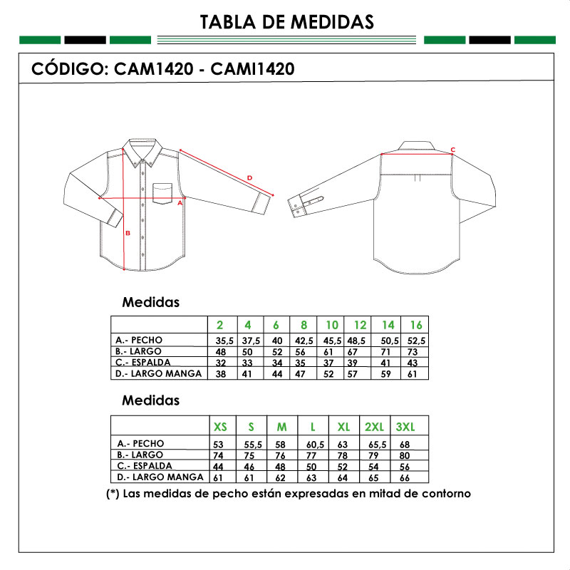 cam1420-tabla