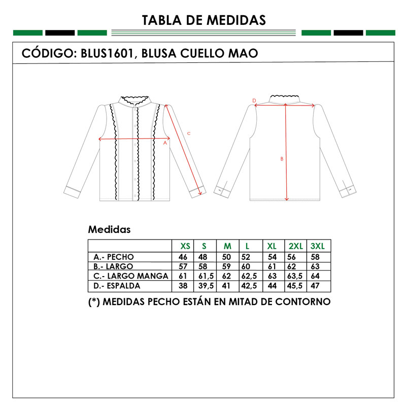 BLUS1601
