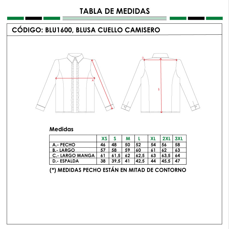 blu1600-tabla