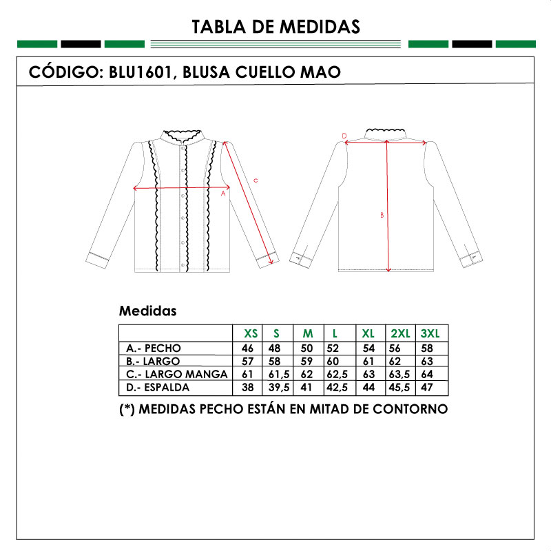 blu16101-tabla